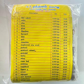 Perukala jaman set